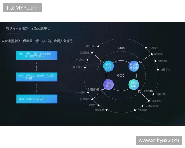 ag在线登陆系统的安全性分析与未来发展趋势探讨