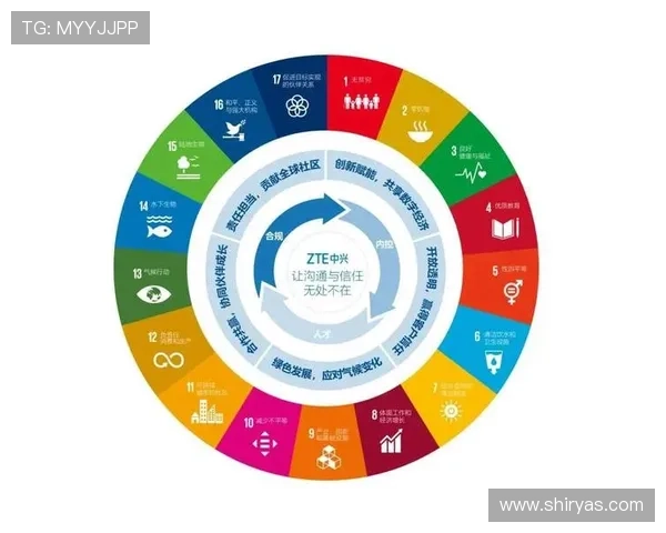 ag视讯集团：企业社会责任与可持续发展的实践探索