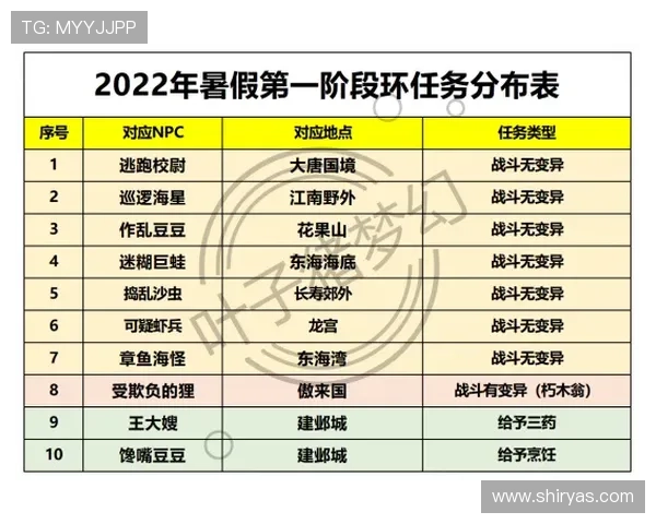 选择k8体育官网投注的策略与建议,助你轻松获利 选择k8体育官网投注的策略与建议,助你轻松获利