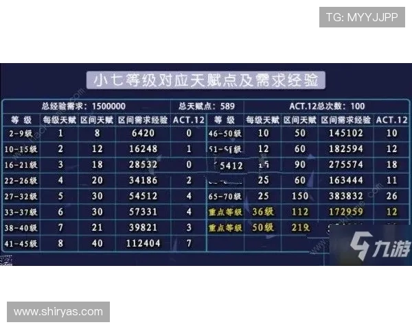 掌握K8搏天堂的投注技巧与技巧，提升你的胜率与盈利能力