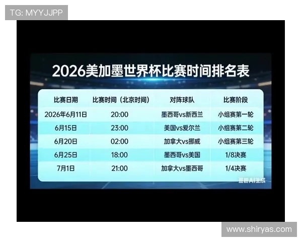 2026年美加墨世界杯亚洲区赛程安排及重要比赛时间表