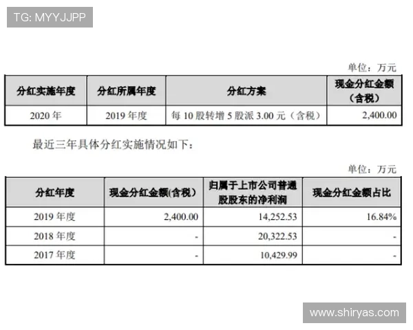 在K8亚游电游中如何合理安排游戏时间避免沉迷与财务风险